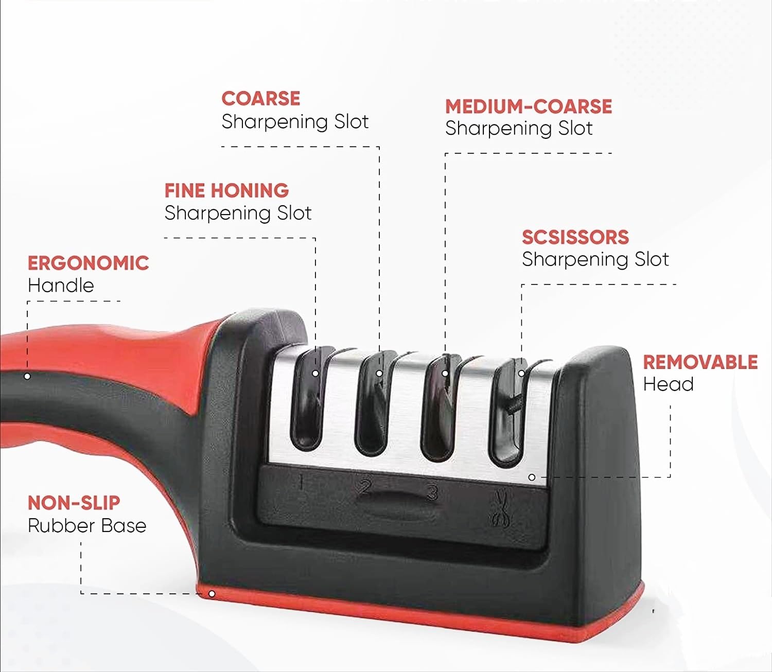 Amazon.co.jp: ナイフ研ぎ器 4段シャープナー キッチンシャープ